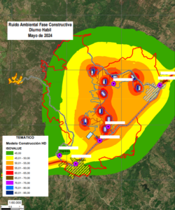 modelo digital ambiental de ruido en un proyecto